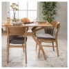Set Of 2 Lucious Dining Chair - Christopher Knight Home -Baxton Studio Store GUEST 3bae22f7 426f 45e6 a262 344d501adb02