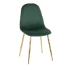Set Of 2 Pebble Contemporary Dining Chairs Gold/Green - LumiSource 2 Set Of 2 Pebble Contemporary Dining Chairs Gold/Green - LumiSource -Baxton Studio Store GUEST 5c6465c1 4395 4624 ab78 05ffd60b62f3