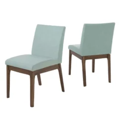 Set Of 2 Kwame Dining Chair - Christopher Knight Home -Baxton Studio Store GUEST 8f2ac8a4 7325 41dd 9fdd 32e820f283a8
