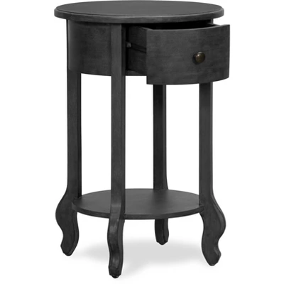 James Round Side Table Dark Gray - Finch 9 James Round Side Table Dark Gray - Finch - Image 7
