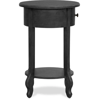 James Round Side Table Dark Gray - Finch 4 James Round Side Table Dark Gray - Finch - Image 2