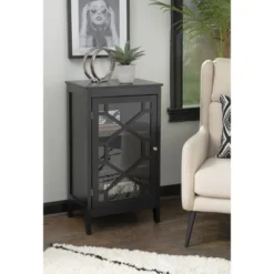 Fetti Small Cabinet - Linon -Baxton Studio Store GUEST edc46d05 7c54 467b 8eb3 509fa526e06e